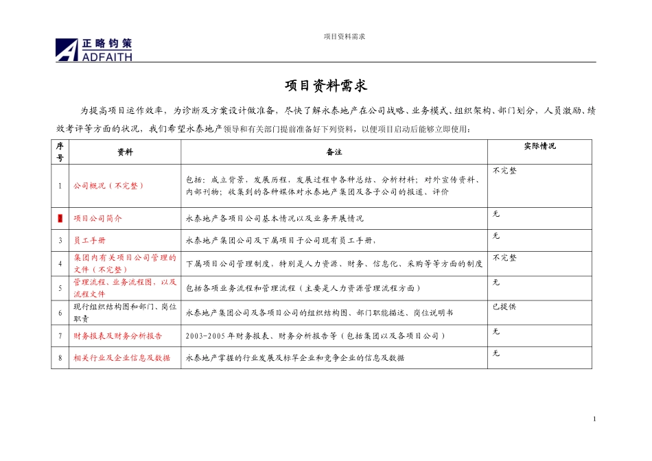 永泰地产项目资料需求20061114.doc_第1页