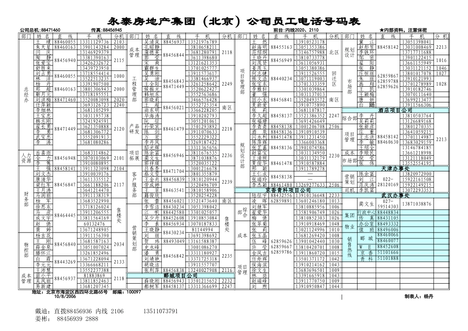 员工8月份电话表.xls_第1页