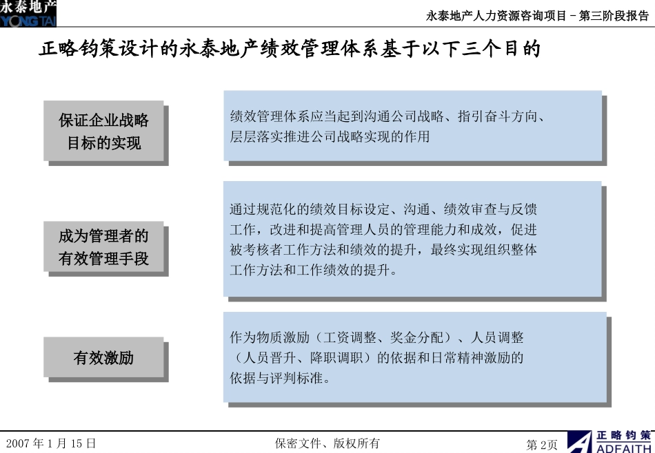 方案4-绩效方案.ppt_第2页