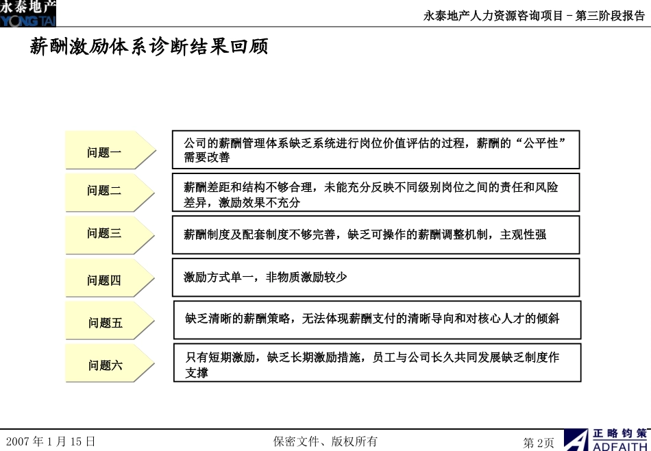 方案5-薪酬方案.ppt_第2页