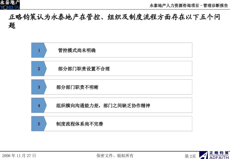管理诊断1-组织结构.ppt_第2页