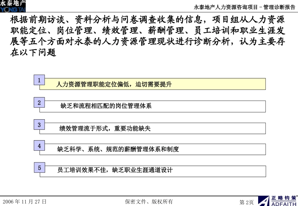 管理诊断3-人力资源.ppt_第2页