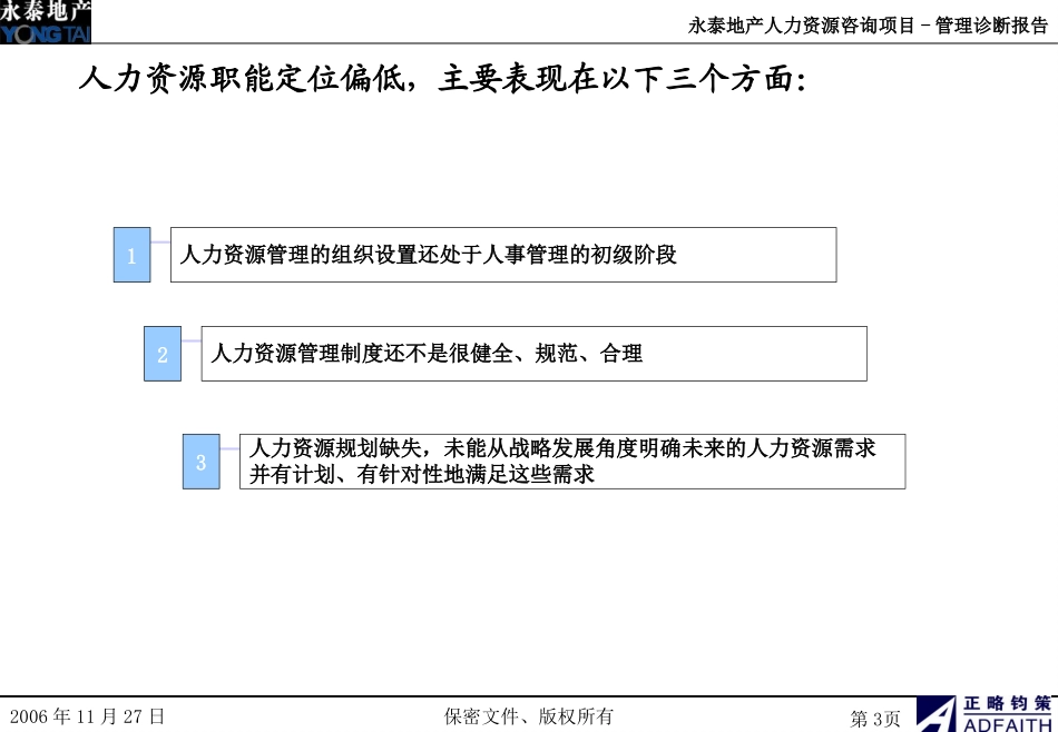 管理诊断3-人力资源.ppt_第3页