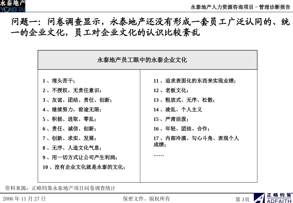 管理诊断4-企业文化.ppt_第3页