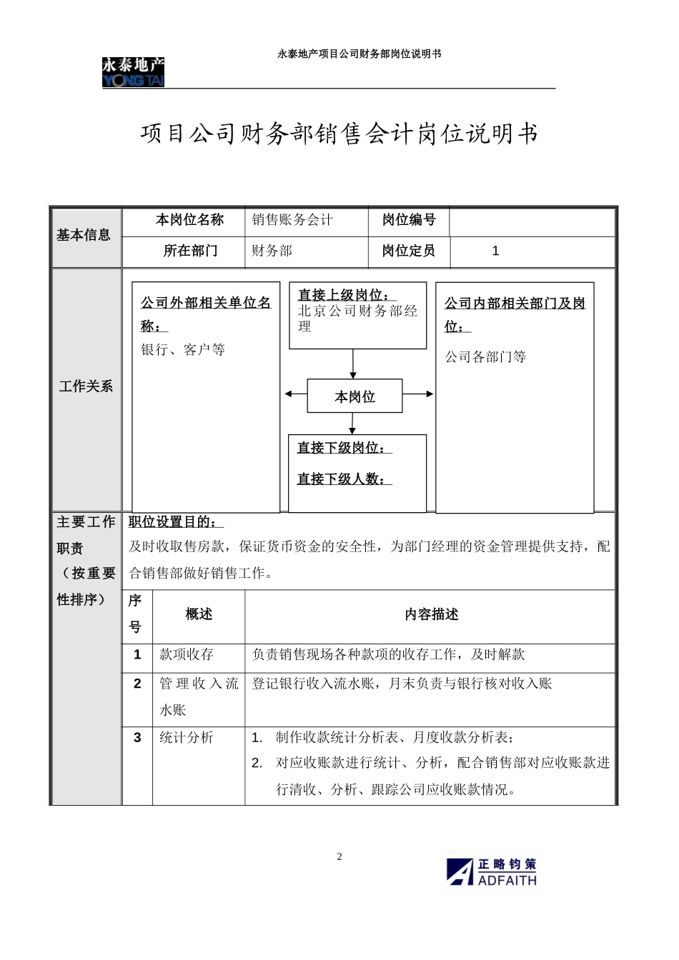 项目公司财务部岗位说明书.doc_第2页