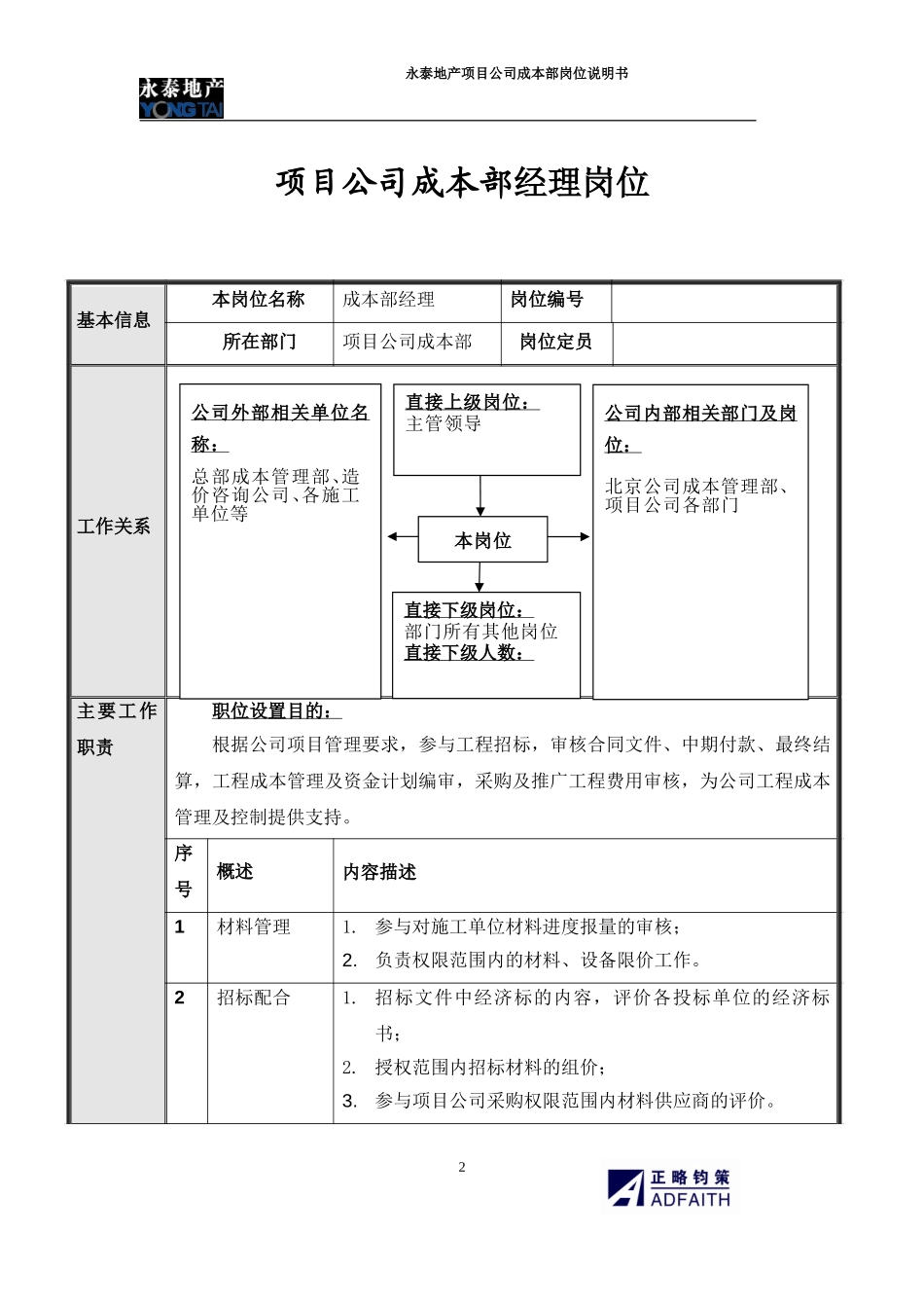 项目公司成本部岗位说明书.doc_第2页