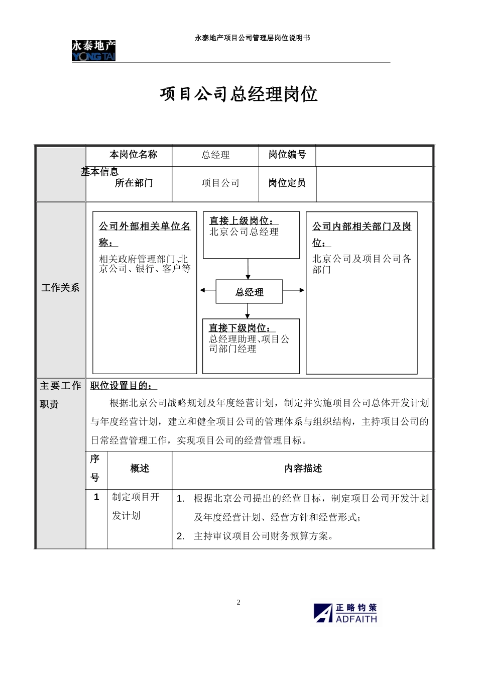 项目公司管理层岗位说明书.doc_第2页
