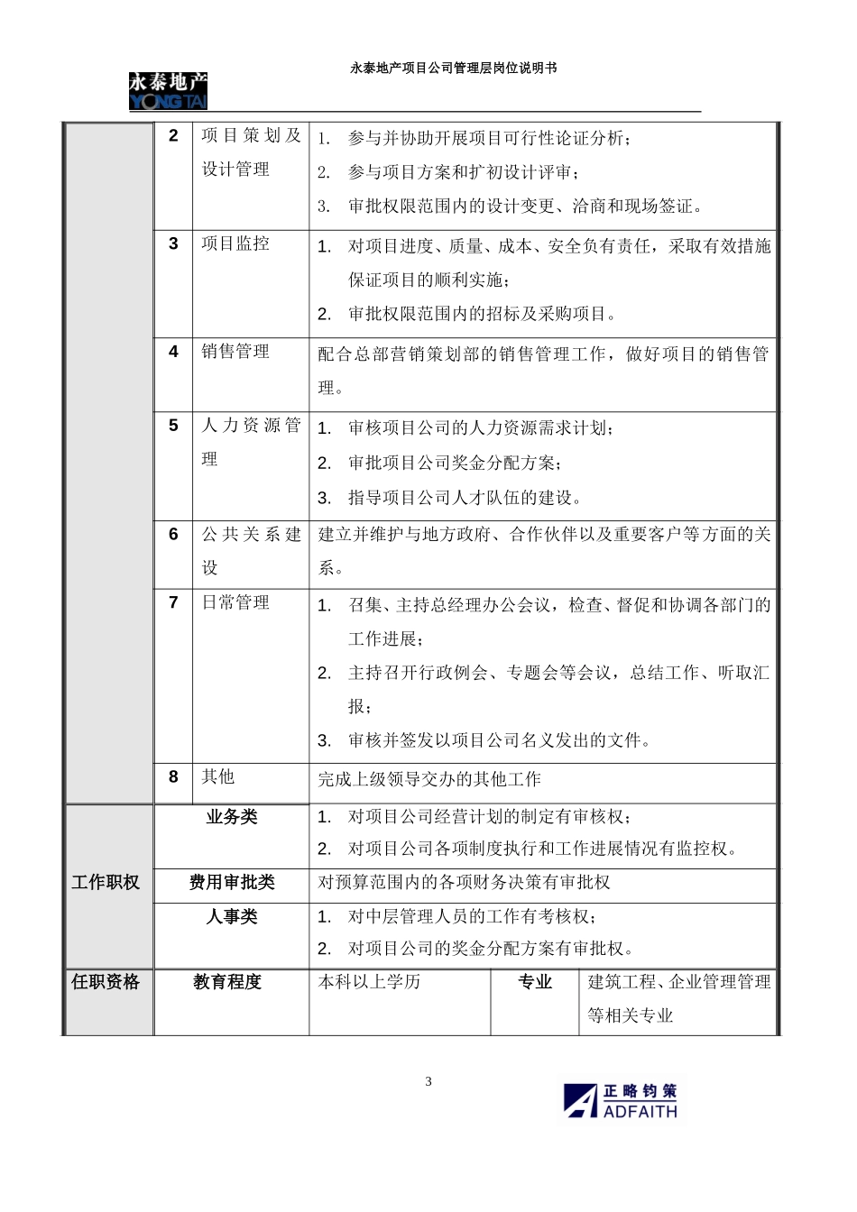 项目公司管理层岗位说明书.doc_第3页