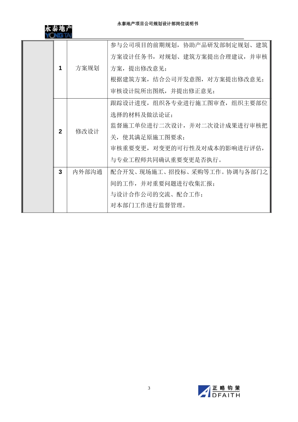 项目公司规划设计部岗位说明书.doc_第3页