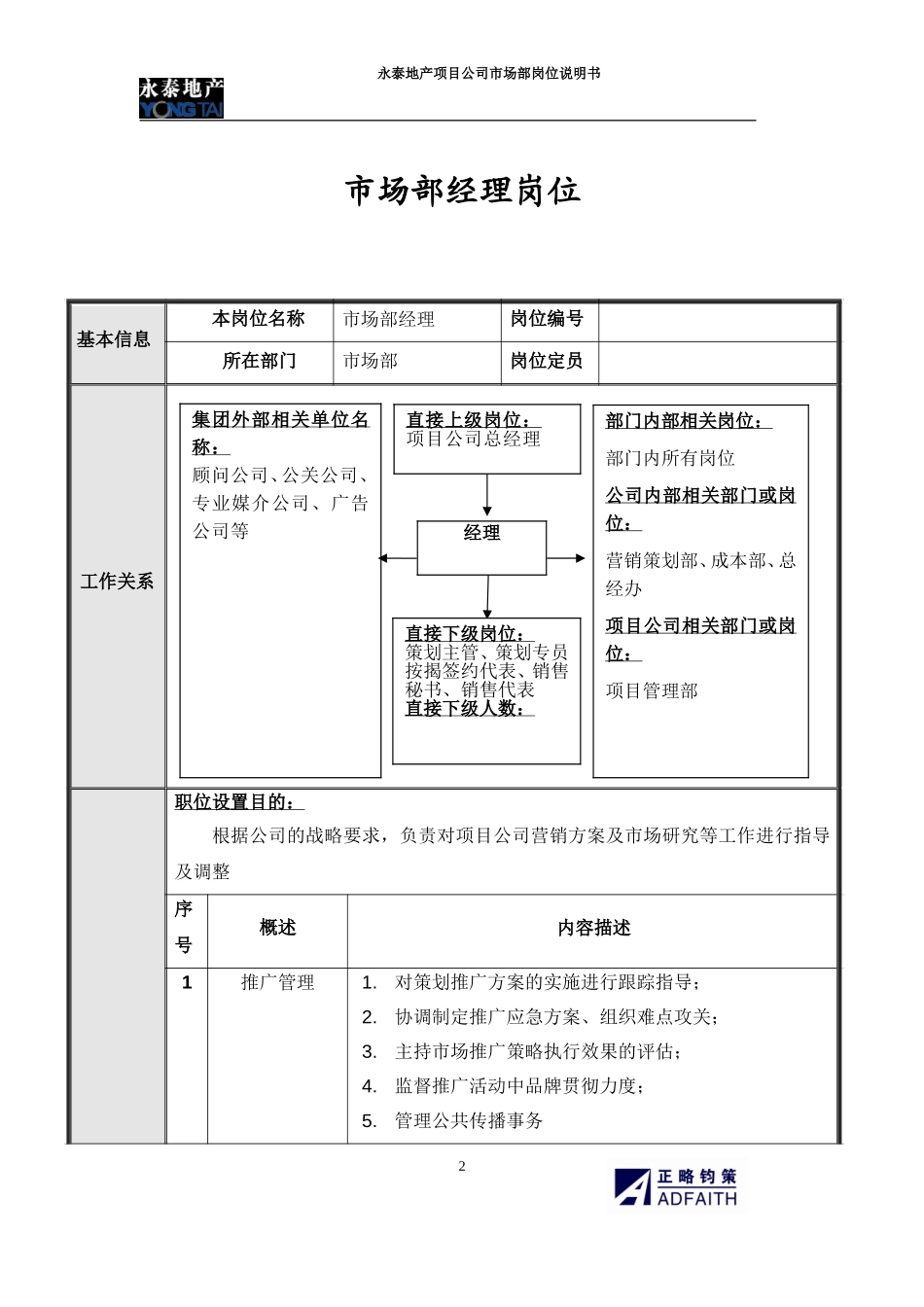 项目公司市场部岗位说明书.doc_第2页
