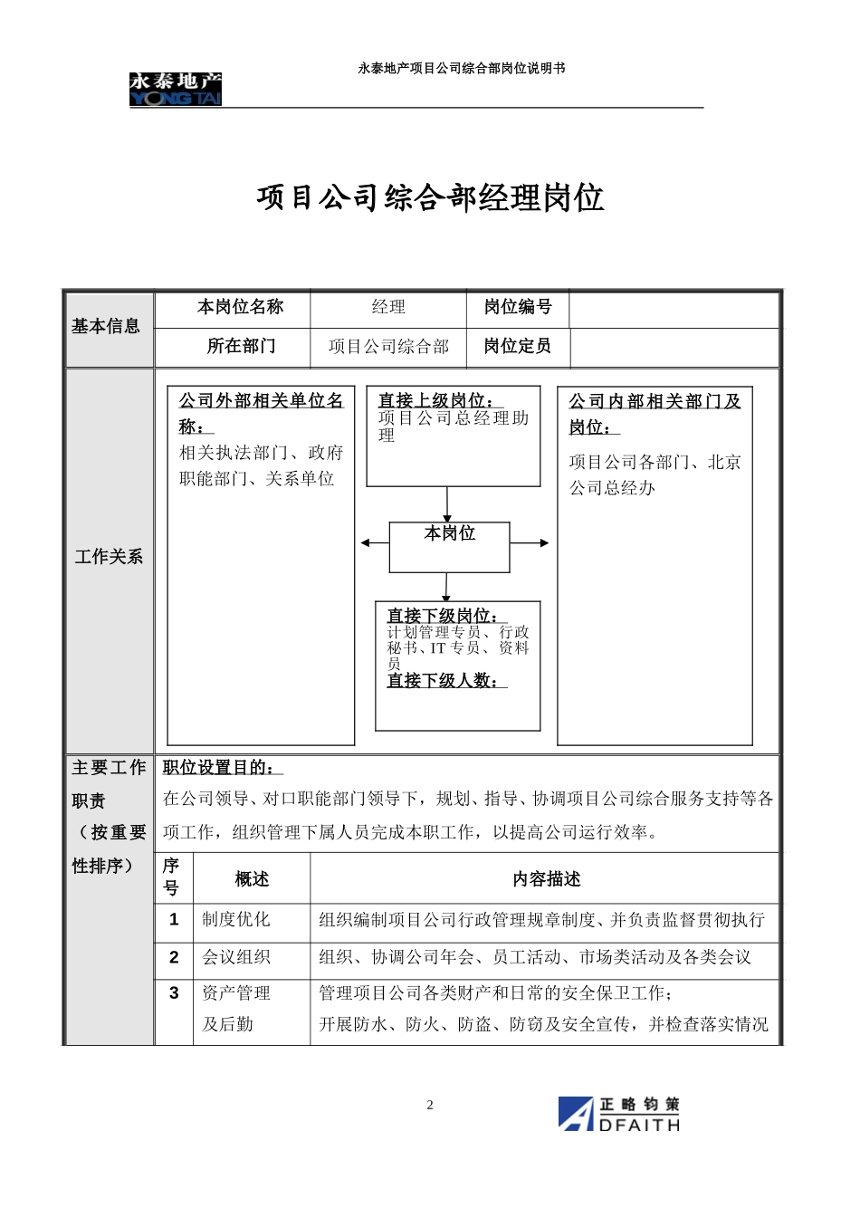 项目公司综合部岗位说明书汇编.doc_第2页