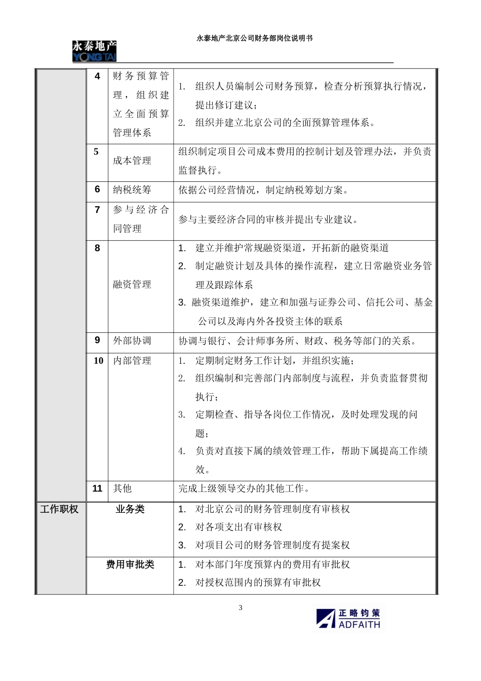 北京公司财务部岗位说明书.doc_第3页