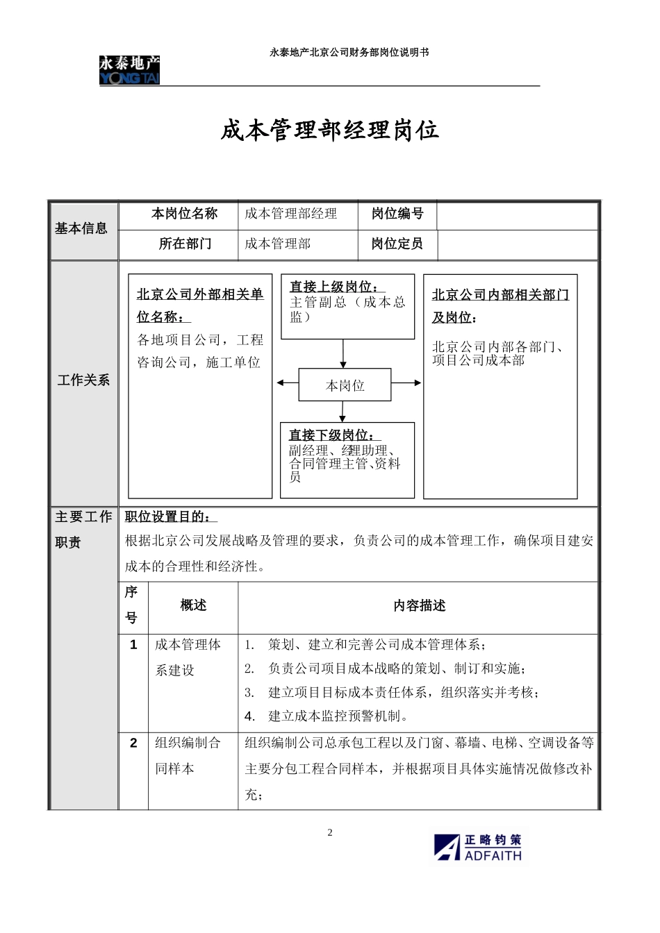 北京公司成本管理部岗位说明书.doc_第2页