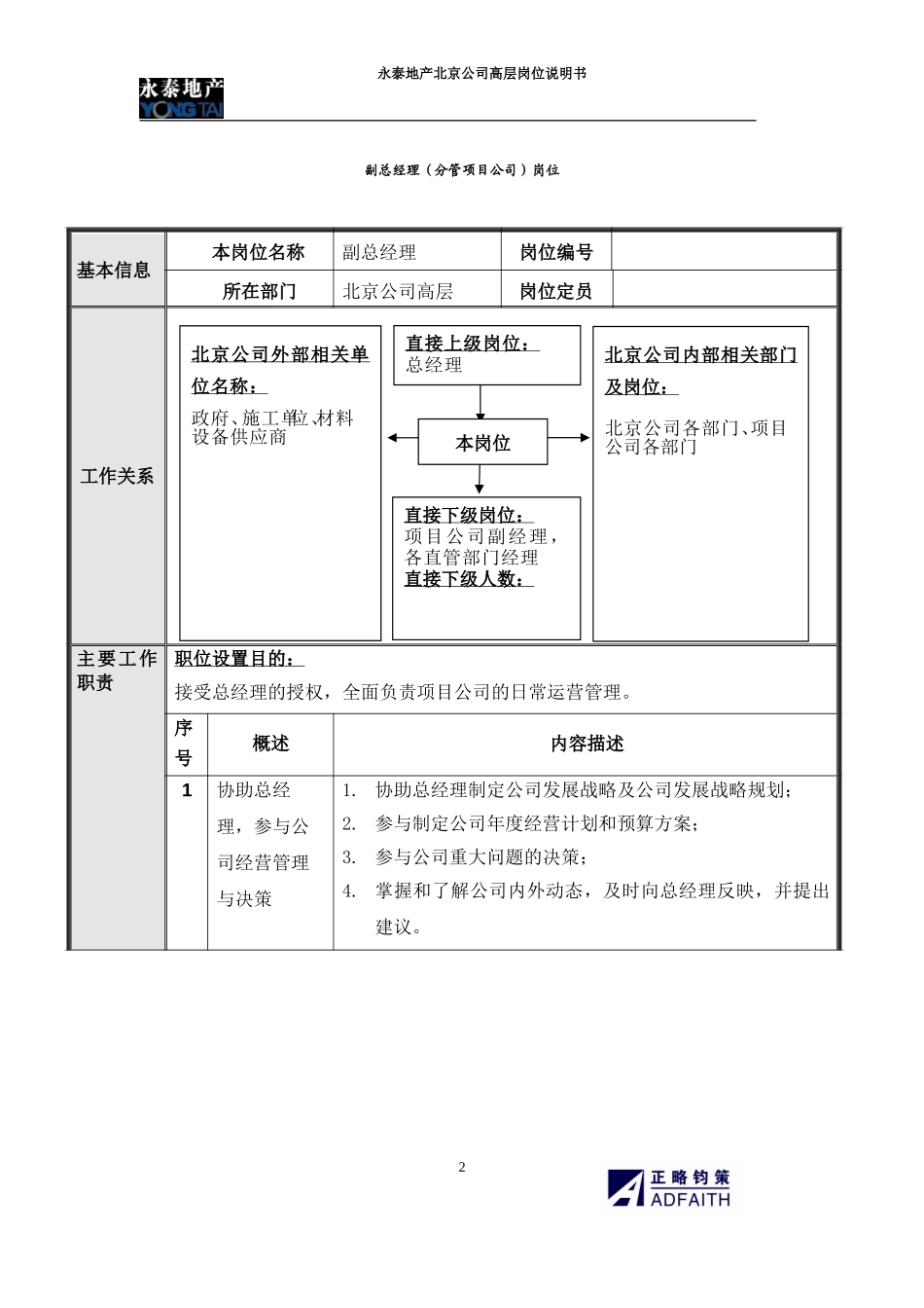 北京公司高层岗位说明书.doc_第2页