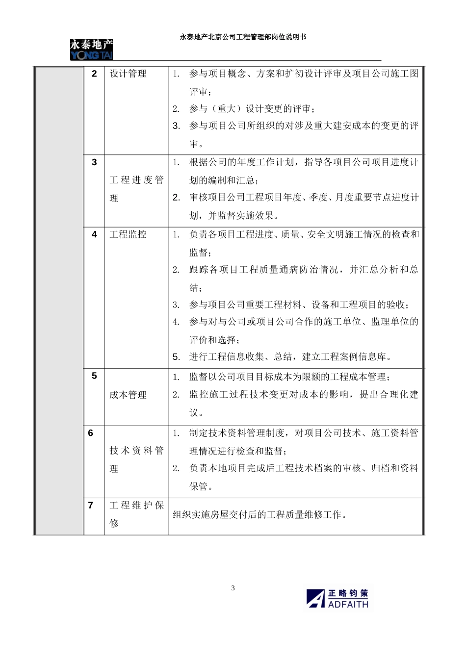 北京公司工程管理部岗位说明书.doc_第3页