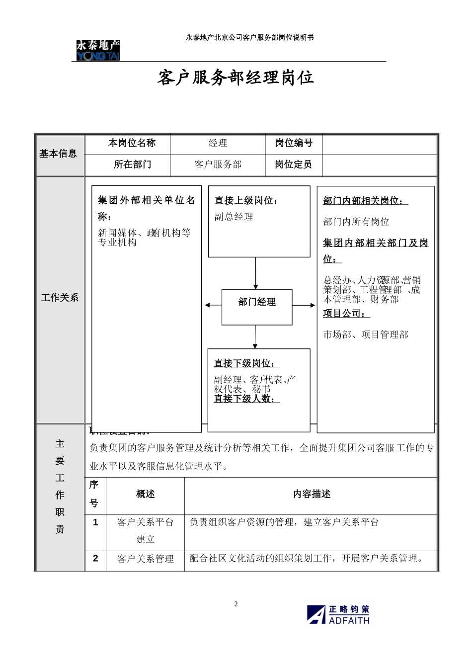 北京公司客户服务部岗位说明书.doc_第2页