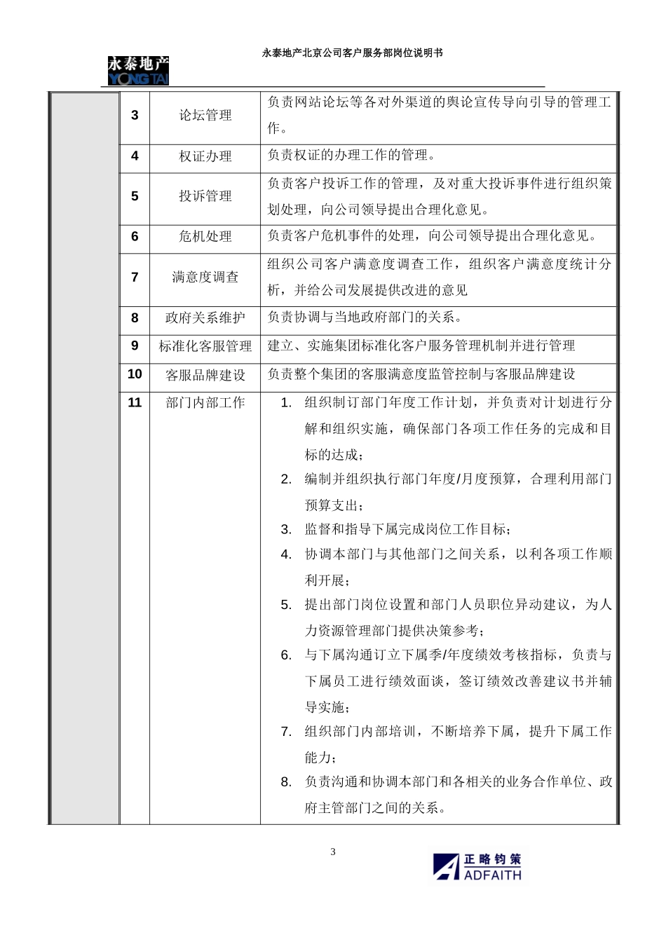 北京公司客户服务部岗位说明书.doc_第3页
