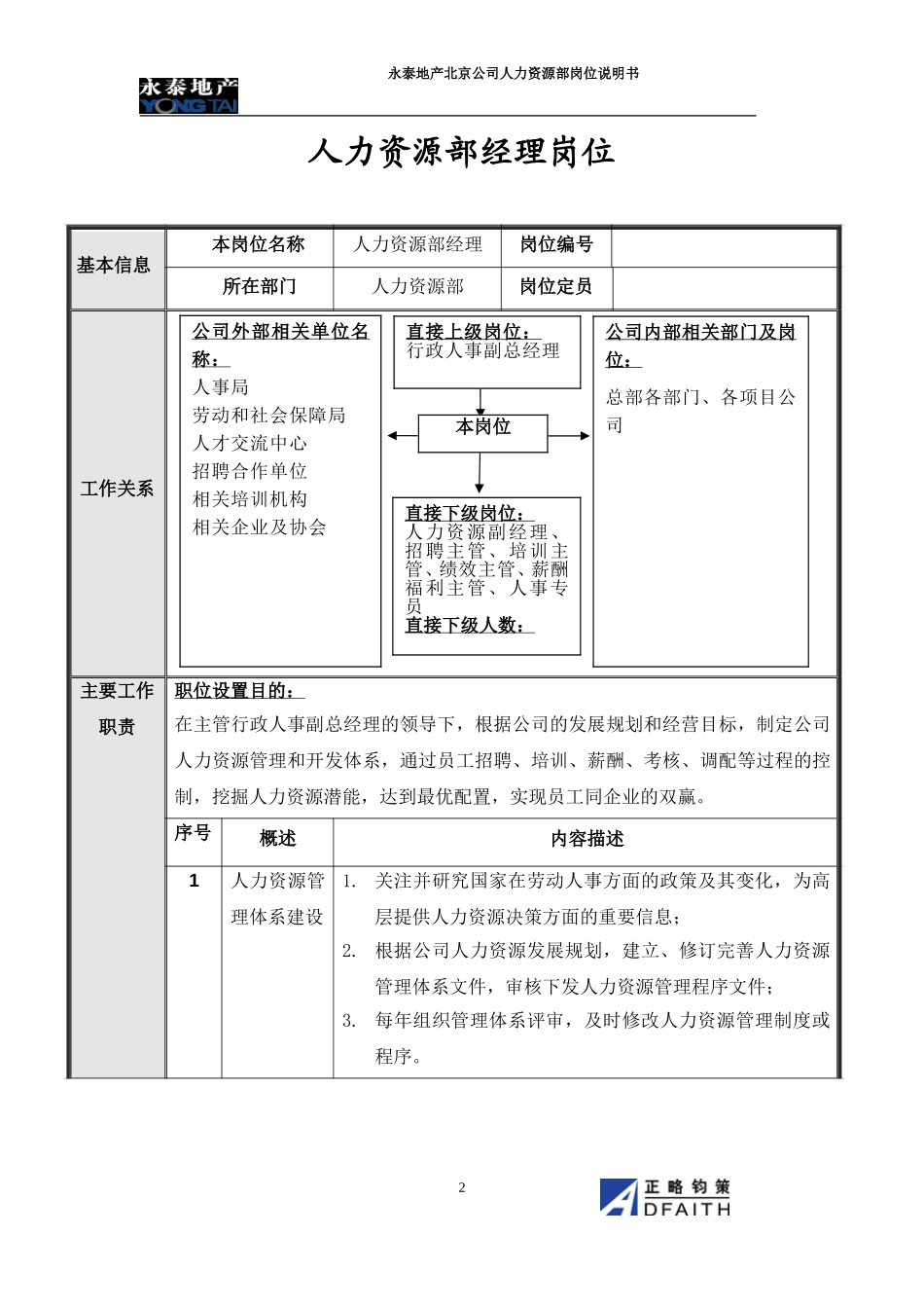 北京公司人力资源部岗位说明书.doc_第2页