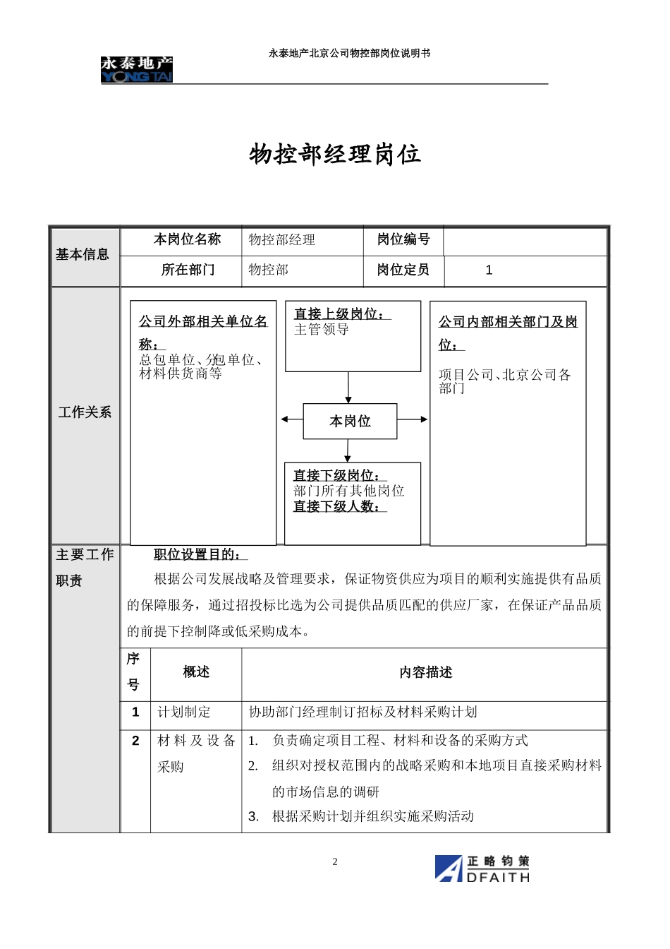 北京公司物控部岗位说明书.doc_第2页
