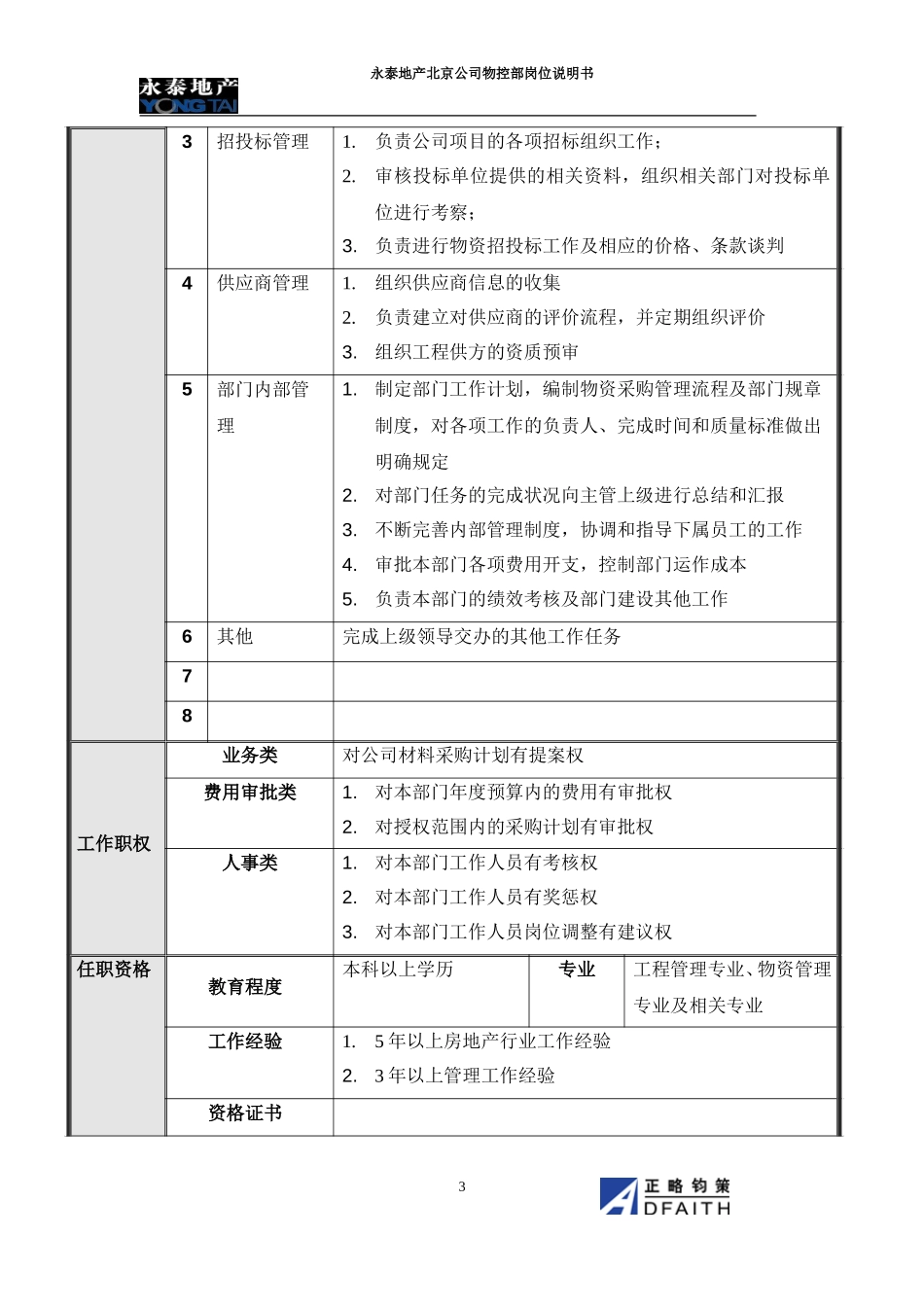 北京公司物控部岗位说明书.doc_第3页