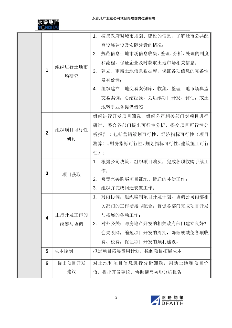 北京公司项目拓展部岗位说明书.doc_第3页
