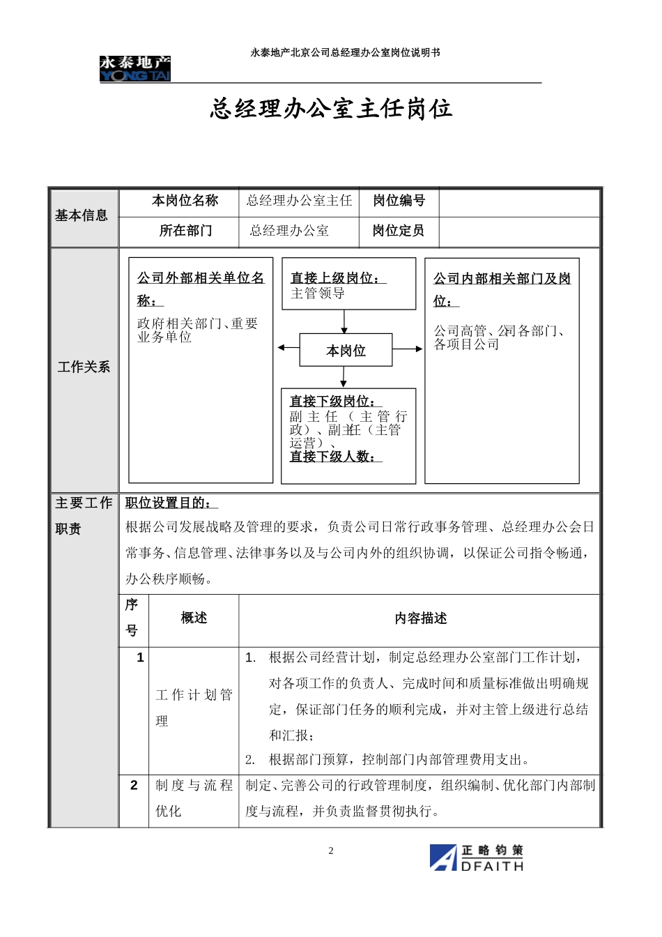 北京公司总经办岗位说明书.doc_第2页