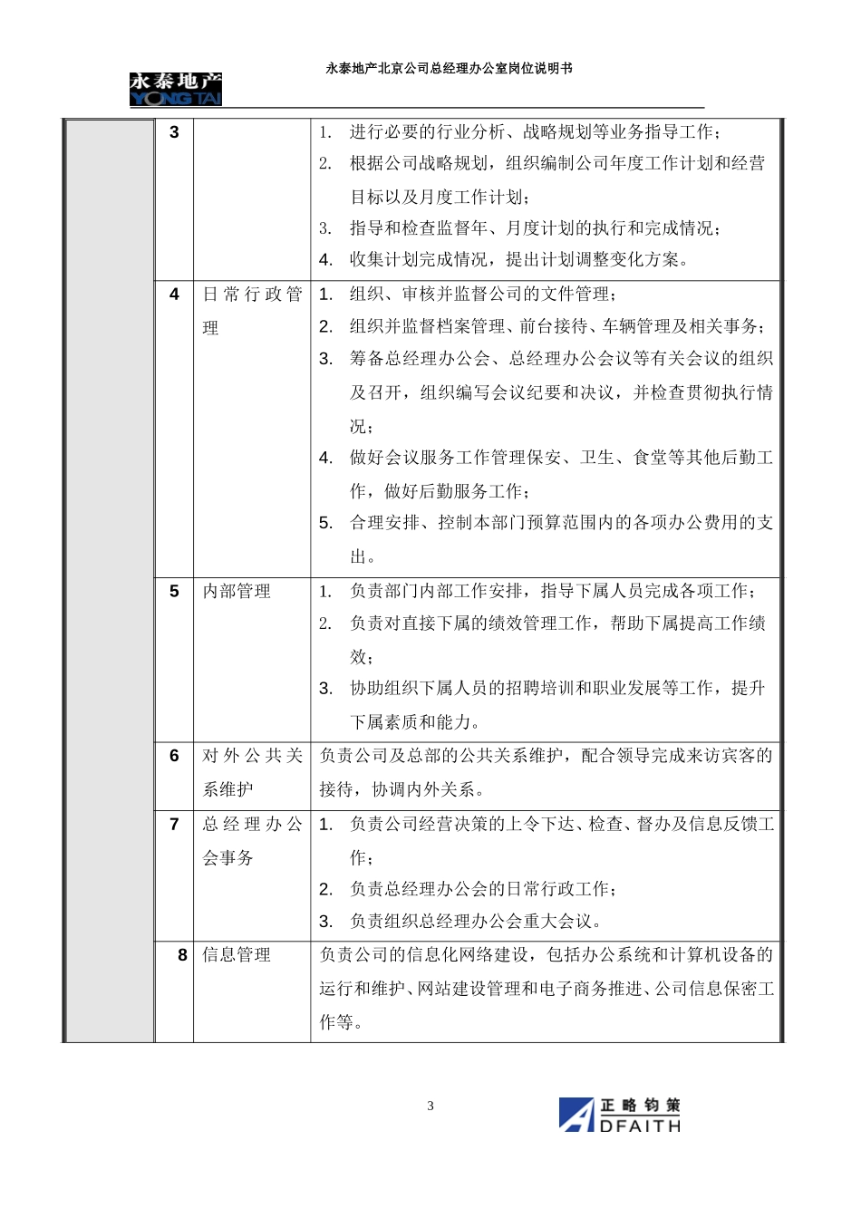 北京公司总经办岗位说明书.doc_第3页