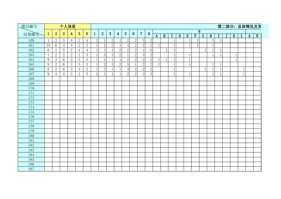 江西四特项目管理诊断问卷录入表－正略钧策20060801(91-130).xls_第3页