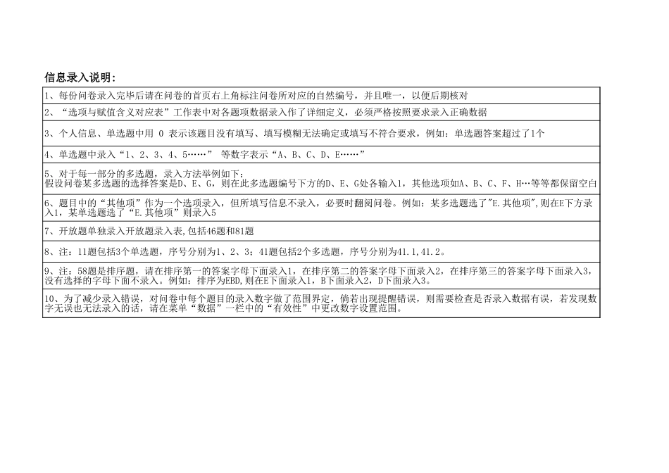 江西四特项目管理诊断问卷录入表－正略钧策20060801-01-30.xls_第2页