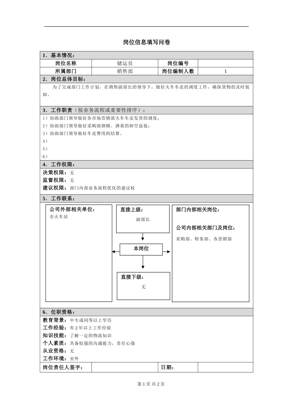 岗位信息(储运员).doc_第1页