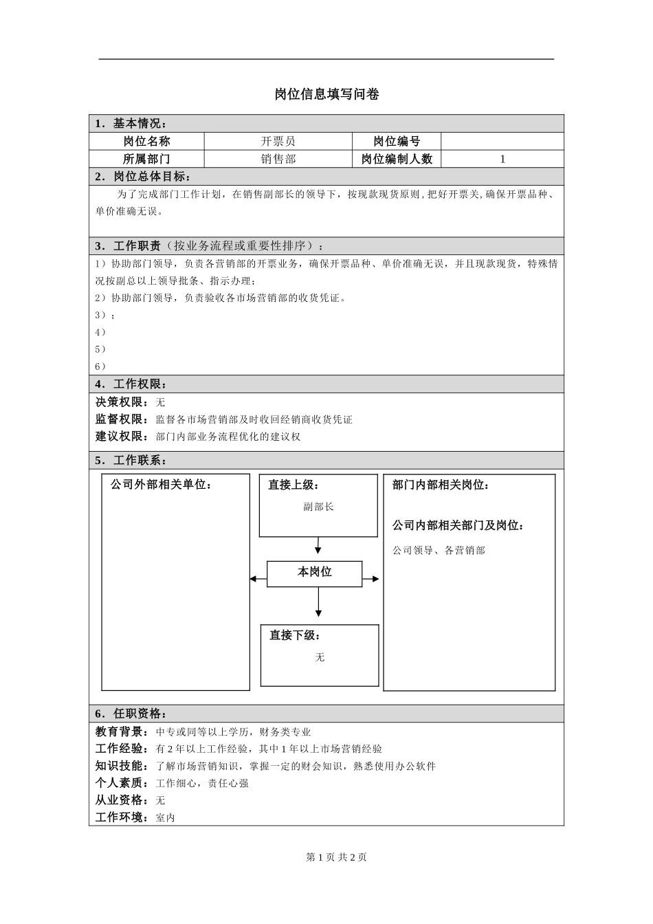 岗位信息(开票员).doc_第1页