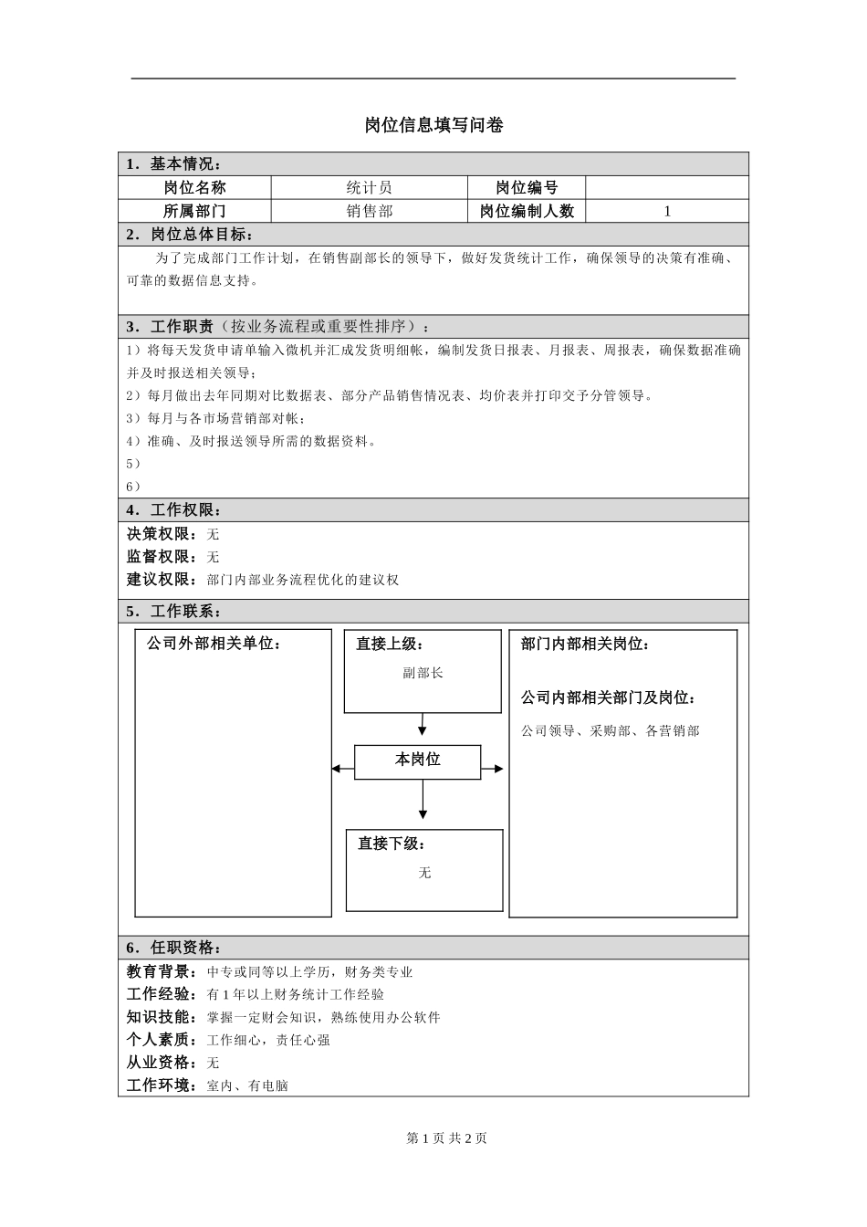 岗位信息(统计员).doc_第1页