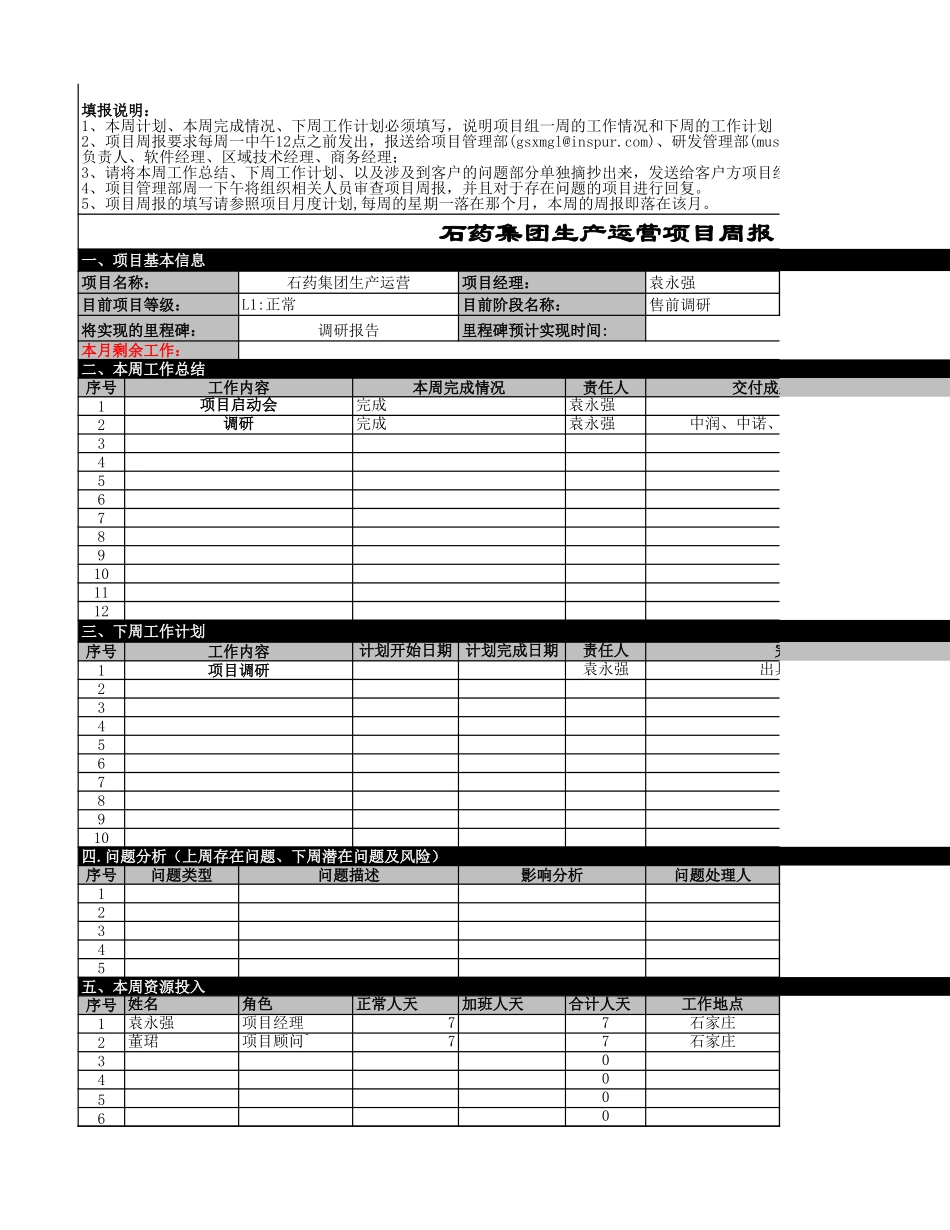 石药生产运营项目进展报告（2007年5月）.xls_第1页