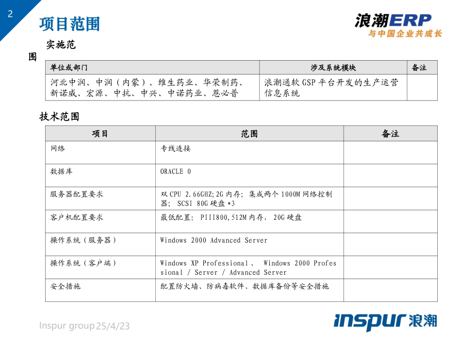 生产运营信息系统项目启动会.ppt_第2页