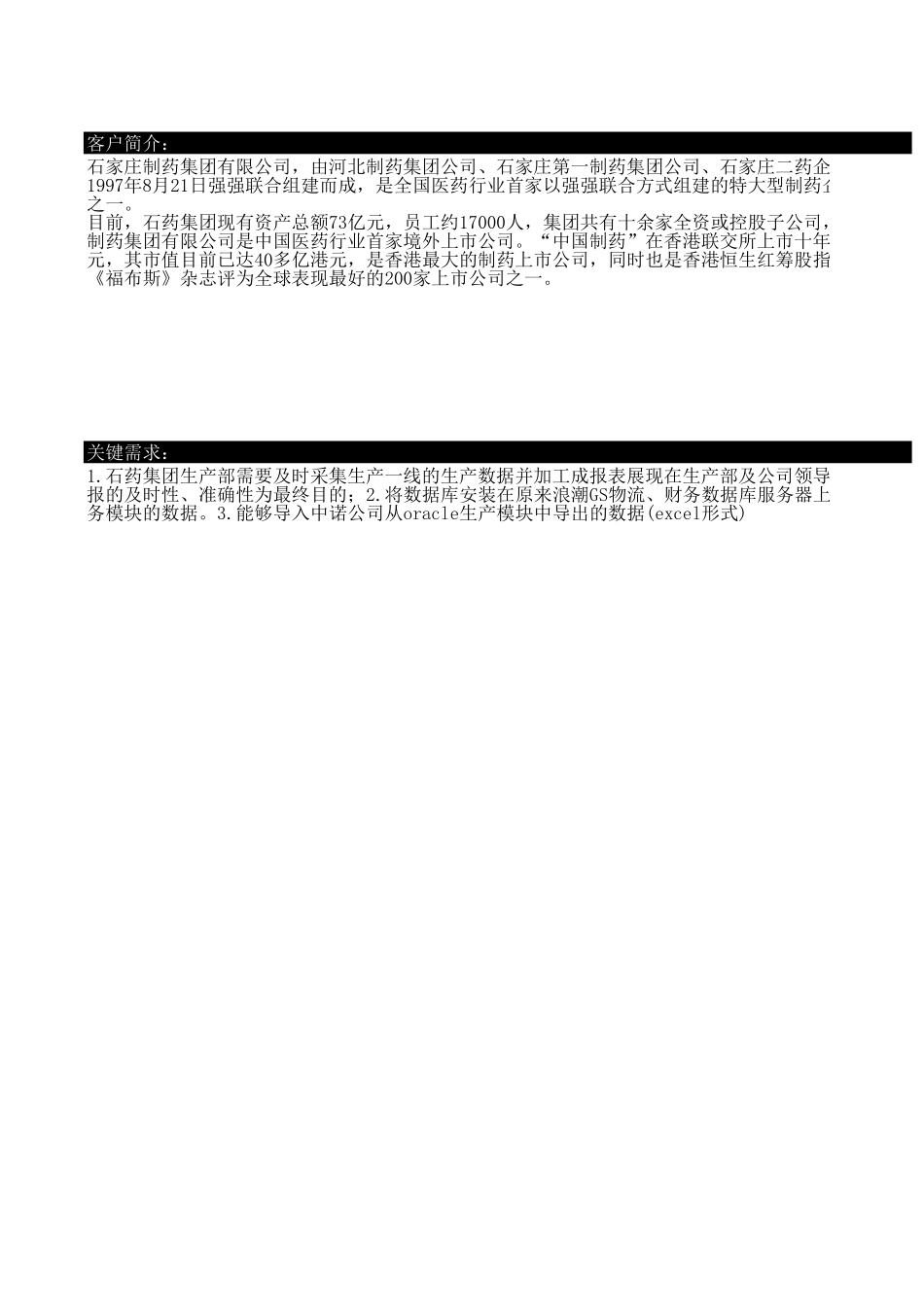 石药生产运营信息系统项目立项报告-V1.xls_第2页