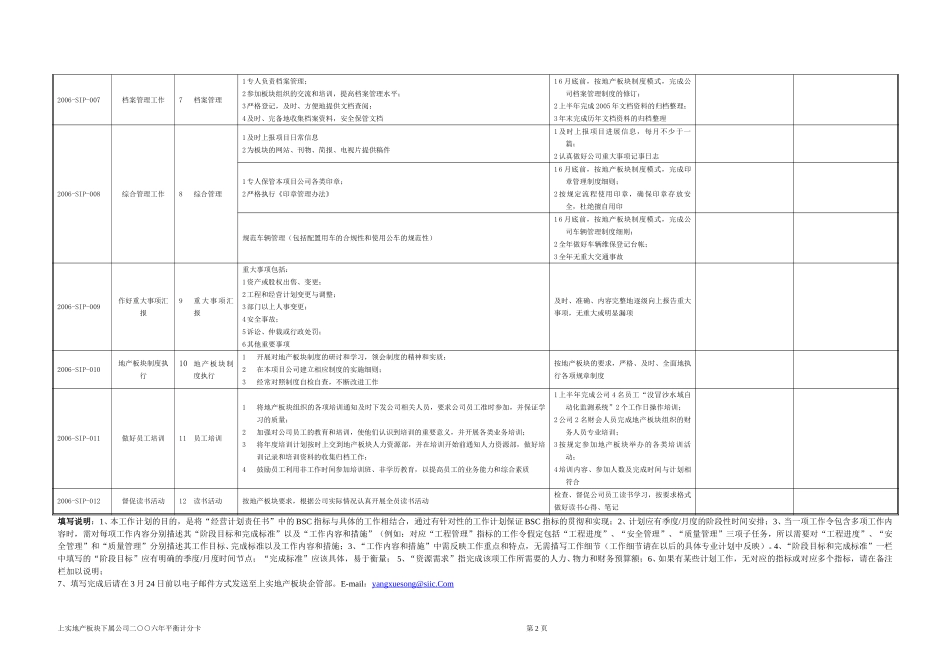 半岛公司工作计划060327.doc_第2页