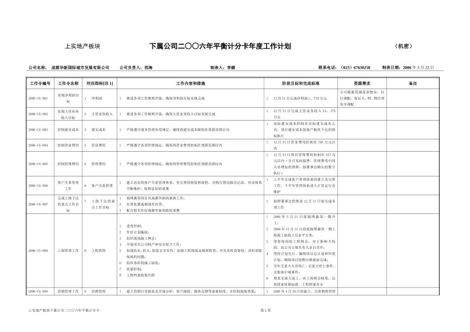 成都华新工作计划0324.doc_第1页