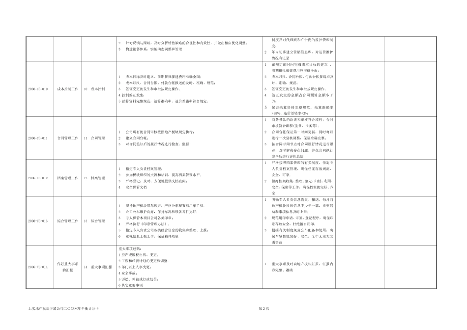 成都华新工作计划0324.doc_第2页