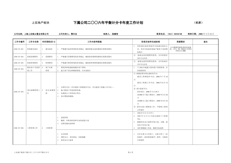 海云年度工作计划0324.doc_第1页