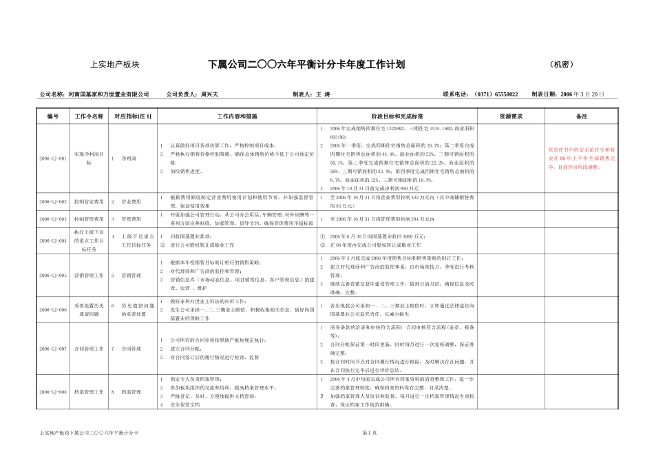 河南国基工作计划0324.doc_第1页
