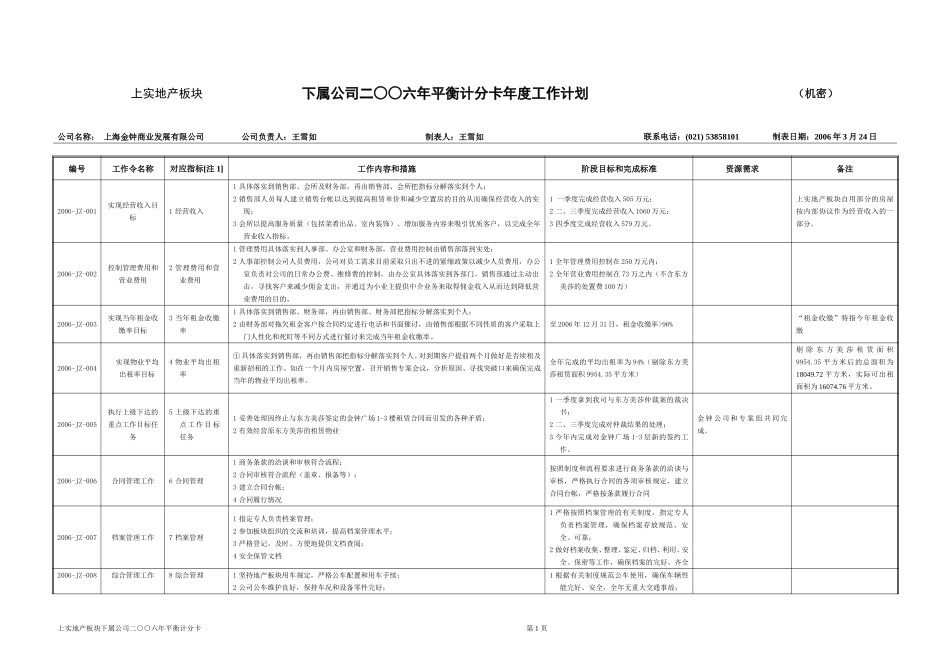金钟年度工作计划060327.doc_第1页