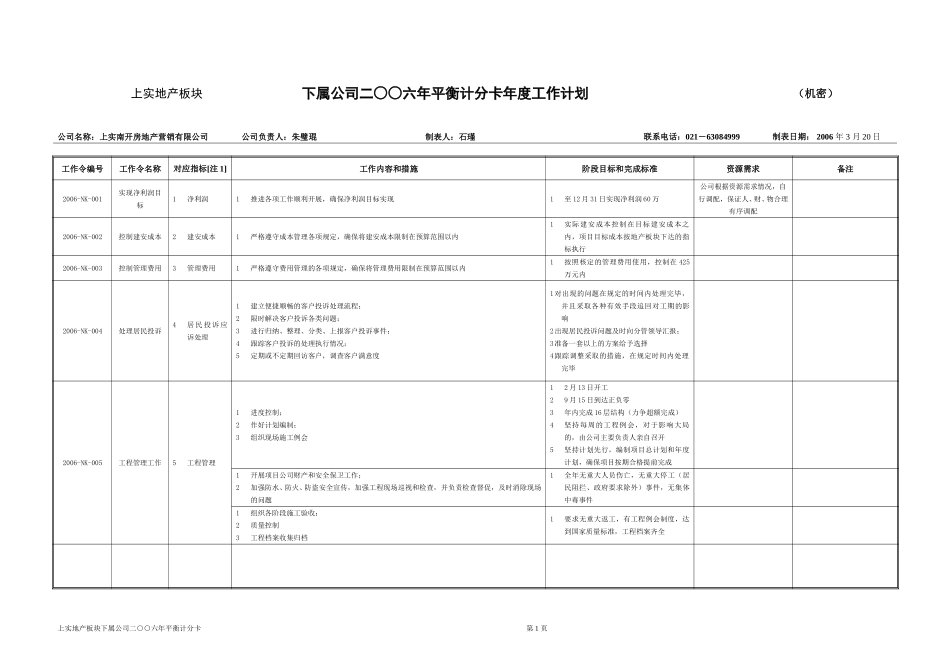 南开年度工作计划0322.doc_第1页