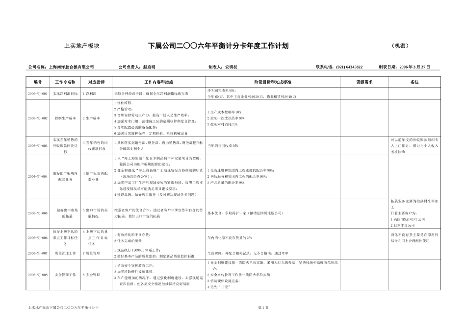 南洋工作计划060327.doc_第1页
