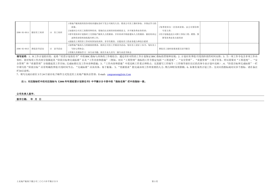 上实开发公司工作计划060327.doc_第3页