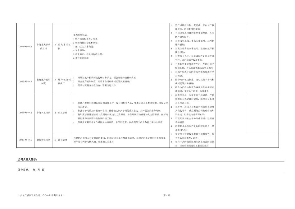 上实物业公司工作计划060327.doc_第3页