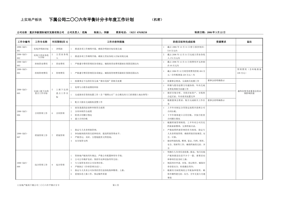 重庆城市工作计划0324.doc_第1页