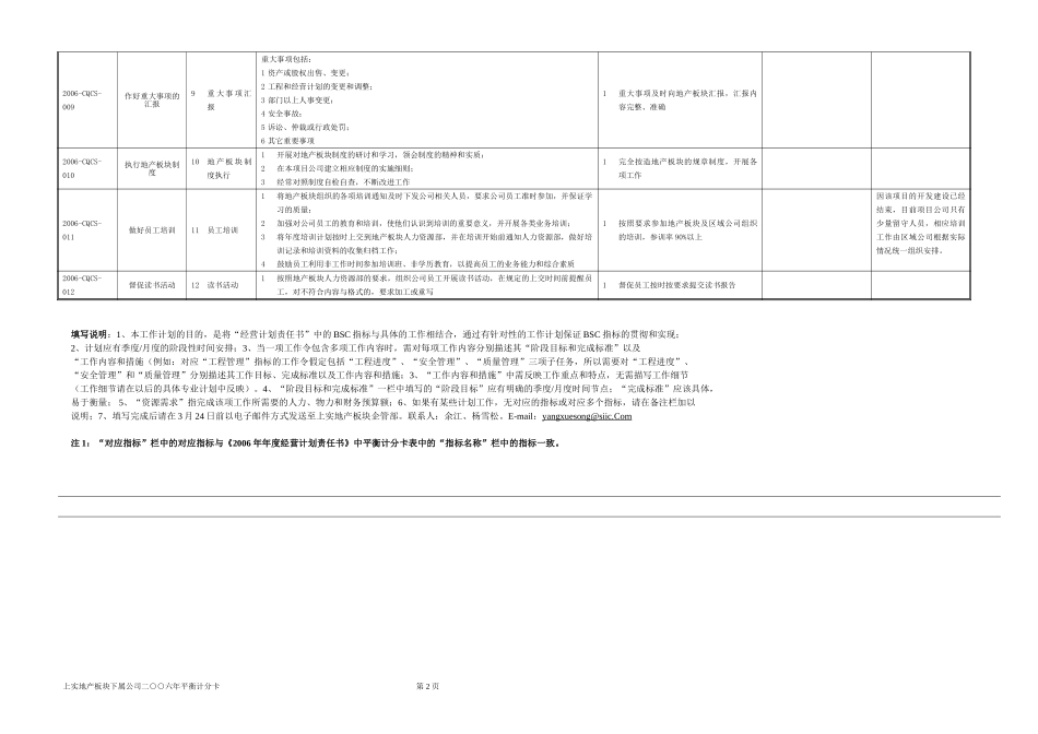 重庆城市工作计划0324.doc_第2页