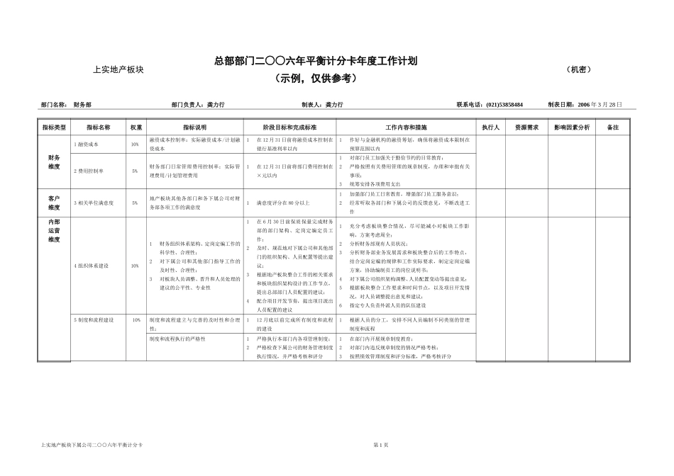 财务部工作计划060327.doc_第1页