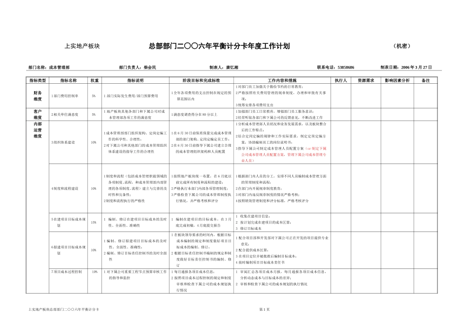 成本部年度工作计划060402.doc_第1页