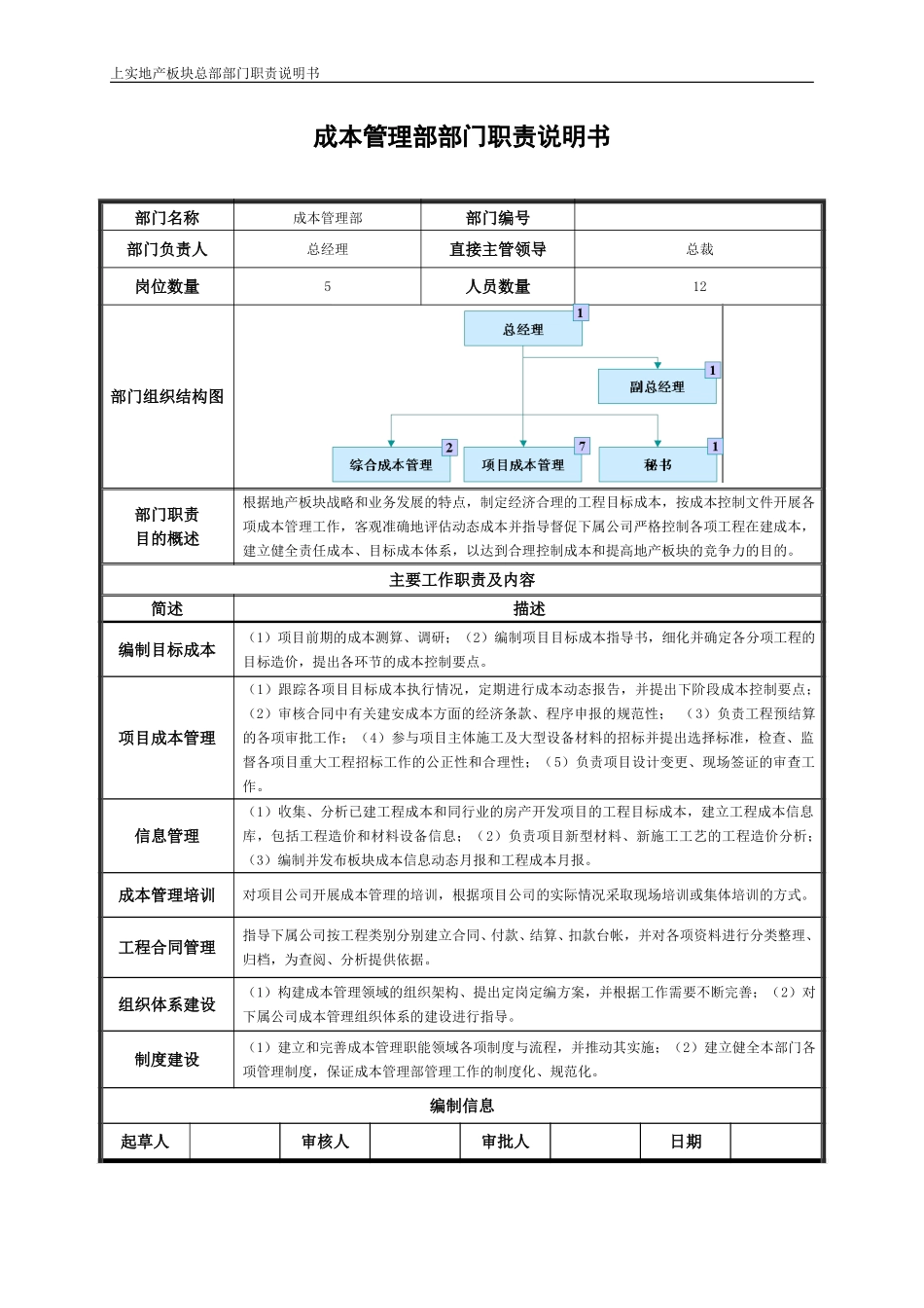 成本部职责说明书060402.doc_第1页